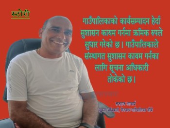 ब्यवस्थित गरिदै बैजनाथ गाउँपालिकाको सेवा प्रवाह