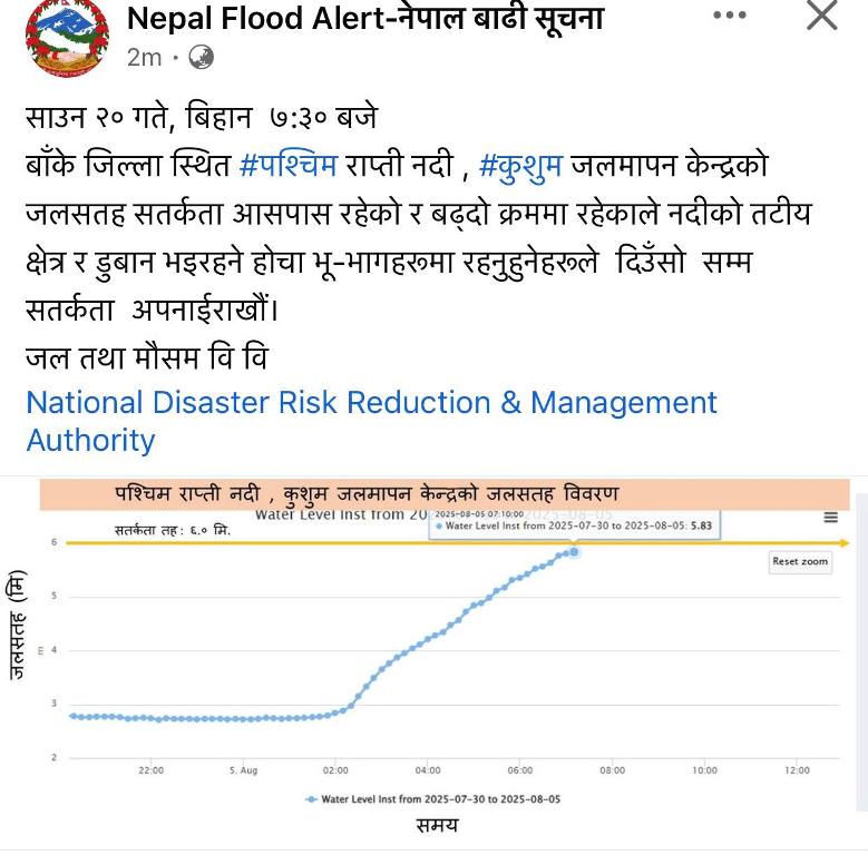 Flood_Rapti-Sonari-1754371766.jpg