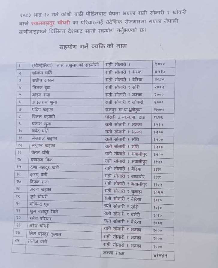 Help-List-1791999010.jpeg